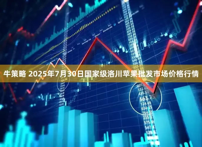 牛策略 2025年7月30日国家级洛川苹果批发市场价格行情