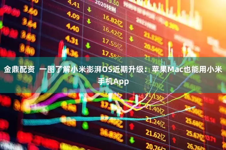 金鼎配资  一图了解小米澎湃OS近期升级：苹果Mac也能用小米手机App
